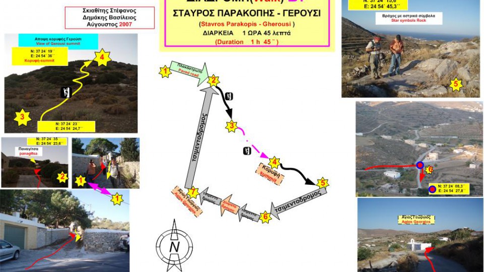 Χάρτης Β7: Σταυρός Παρακοπής – Γερούσι