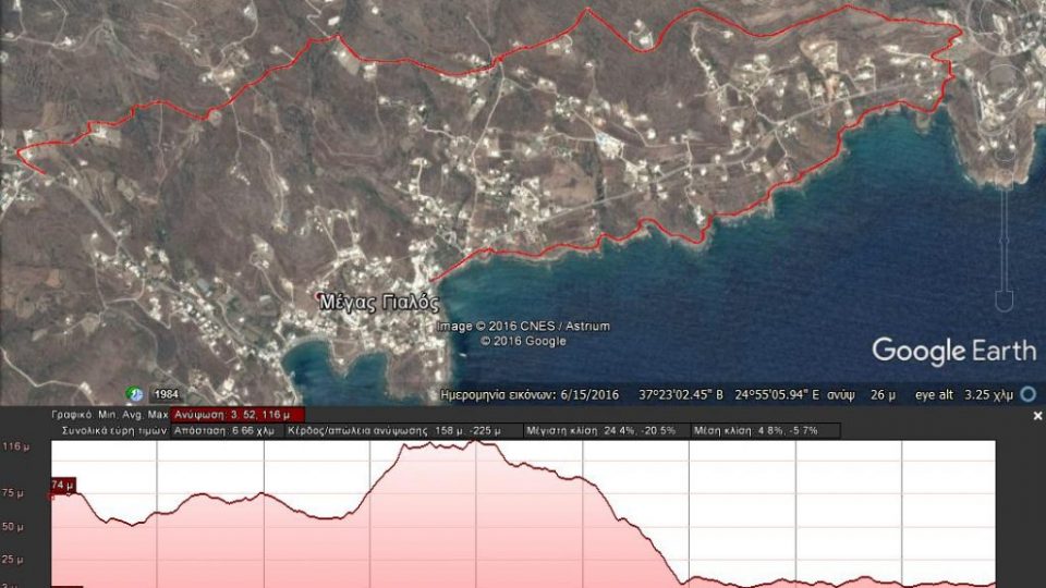 Στάση Βαγγέλη έως Ταλαράς